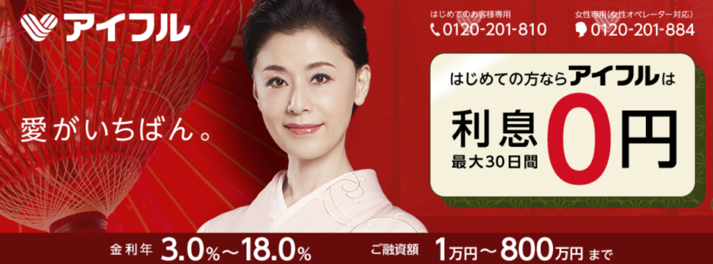 top-i