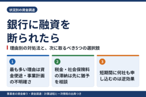 銀行に融資を断られたら｜理由別の対処法と次の選択肢
