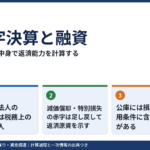 赤字決算でも融資は受けられるか|赤字の中身別の返済能力の計算と、使える公的制度の要件