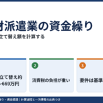 人材派遣業の資金繰り｜給与の立て替え額・消費税・許可の資産要件を公的データで計算