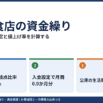 飲食店の資金繰り｜売掛がないのに資金が詰まる理由と、入金設定・値上げ率・公庫の生活衛生貸付