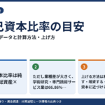 自己資本比率の目安は?業種別の公的データと計算方法、低いときに上げる3つの方法
