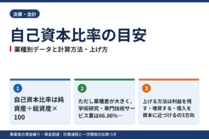 自己資本比率の目安は?業種別の公的データと計算方法、低いときに上げる3つの方法