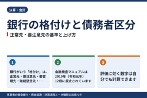 銀行の格付け(債務者区分)とは?正常先・要注意先の基準と、上げるためにできること