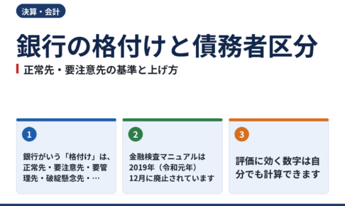 銀行の格付け(債務者区分)とは?正常先・要注意先の基準と、上げるためにできること