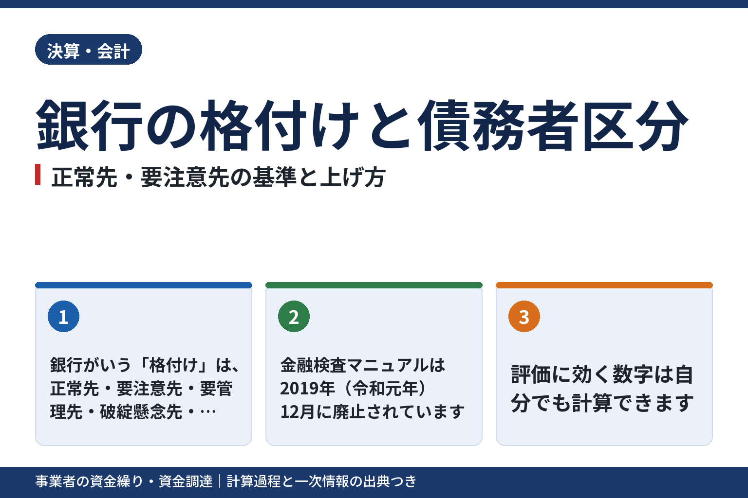 銀行の格付け（債務者区分）とは？正常先・要注意先の基準と、上げるためにできること