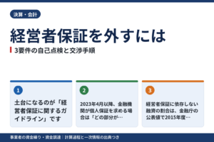 経営者保証を外すには?ガイドライン3要件の自己点検と、既存の保証を外す交渉の順序