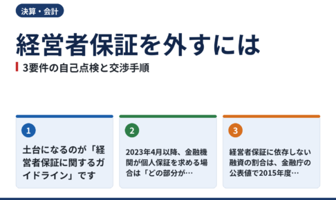 経営者保証を外すには?ガイドライン3要件の自己点検と、既存の保証を外す交渉の順序