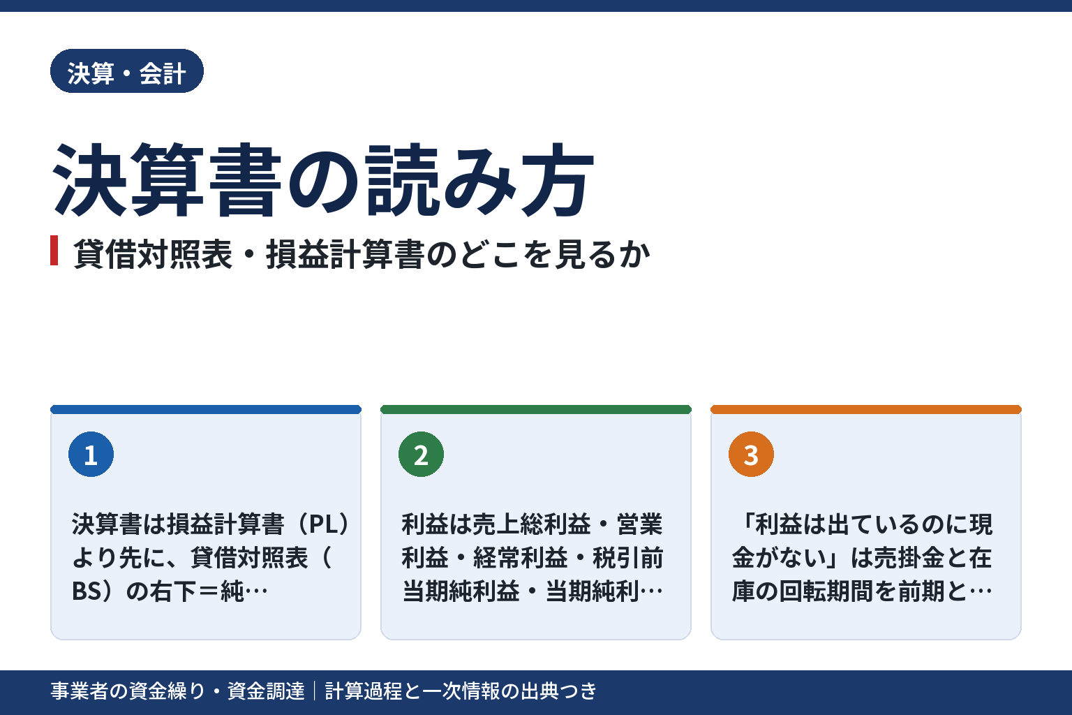 決算書の読み方を10分で。貸借対照表・損益計算書を見る順番と金融機関が見る箇所