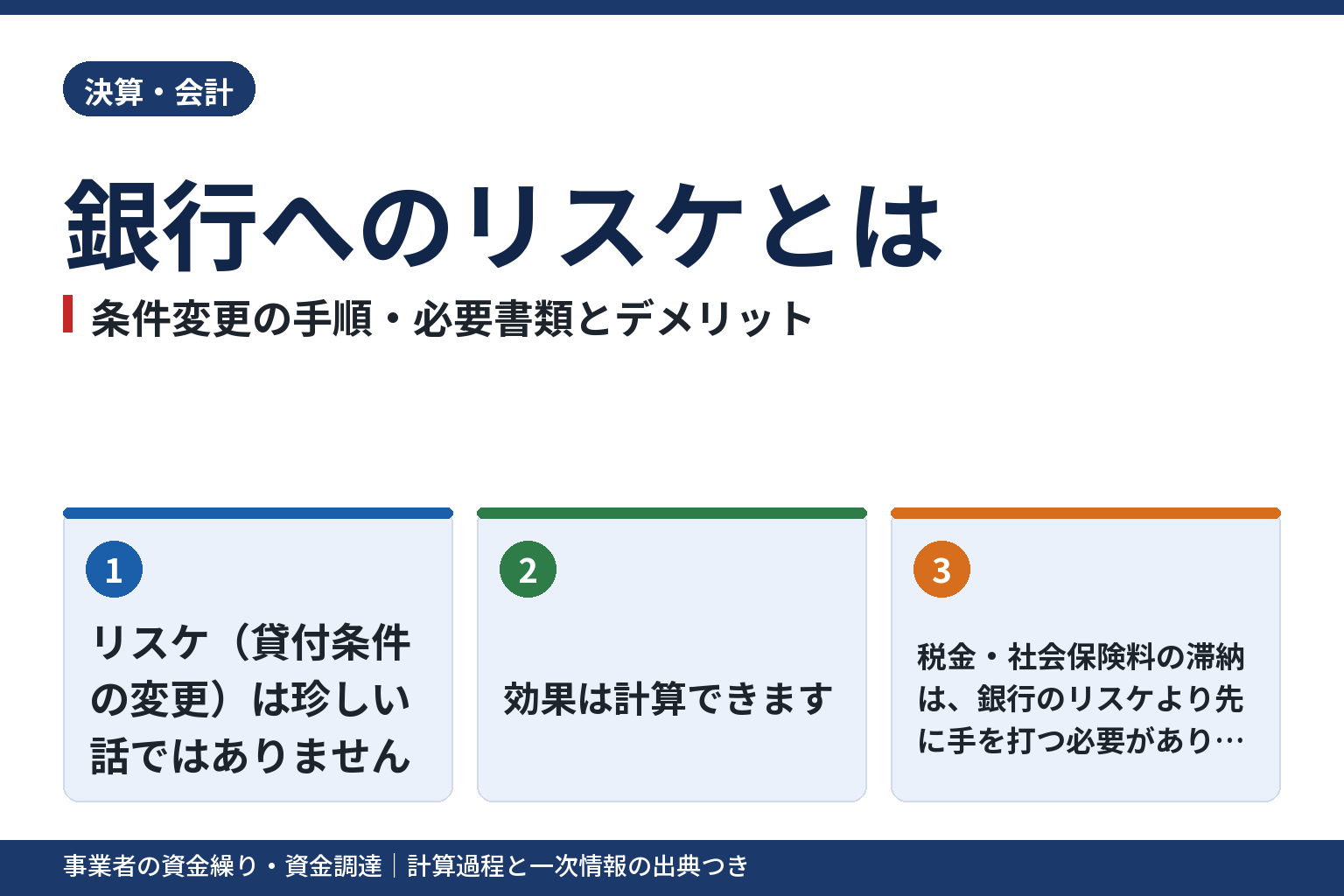 銀行へのリスケ（返済条件の変更）とは？申込みの手順・必要書類とデメリット