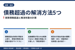 債務超過の解消方法5つ|実質債務超過の見つけ方と解消年数の計算、融資への影響