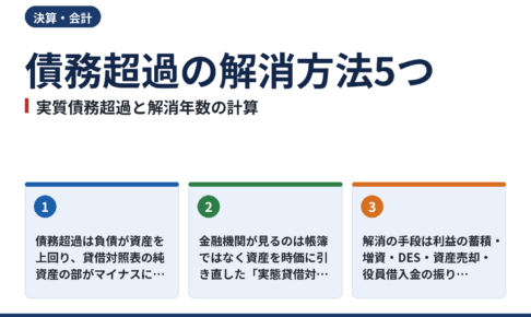 債務超過の解消方法5つ|実質債務超過の見つけ方と解消年数の計算、融資への影響