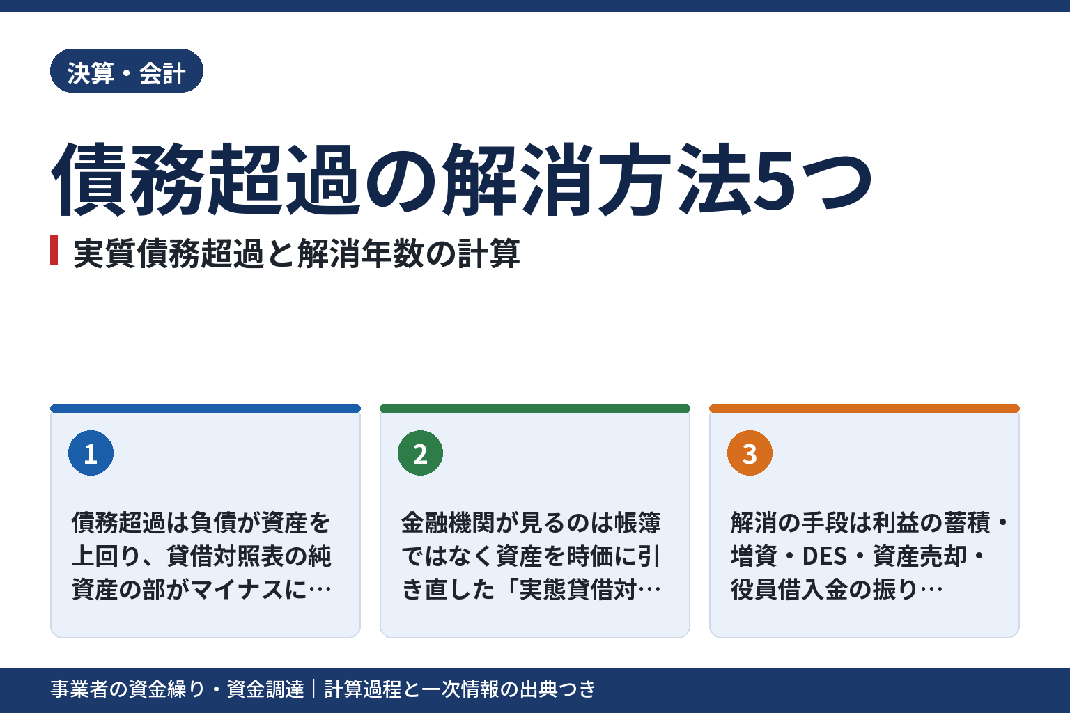 債務超過の解消方法5つ｜実質債務超過の見つけ方と解消年数の計算、融資への影響