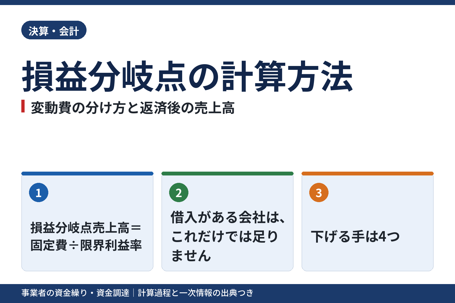 損益分岐点の計算方法｜固定費と変動費の分け方と、借入返済後の必要売上高