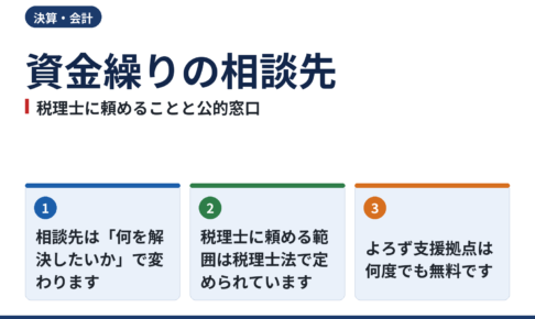 資金繰りは税理士に相談していい?頼めること・頼めないことと相談先の振り分け方
