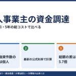 個人事業主の資金調達|500万円・5年の総コストと、公庫・マル経・制度融資の最新利率