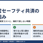 経営セーフティ共済(倒産防止共済)の仕組み|貸付の実質コストと解約で損しない時期