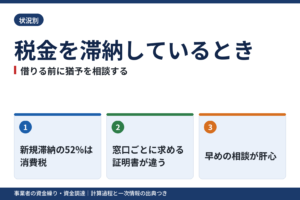 税金を滞納しているときの資金調達｜融資・保証・補助金・入札・許認可で何が起きるか