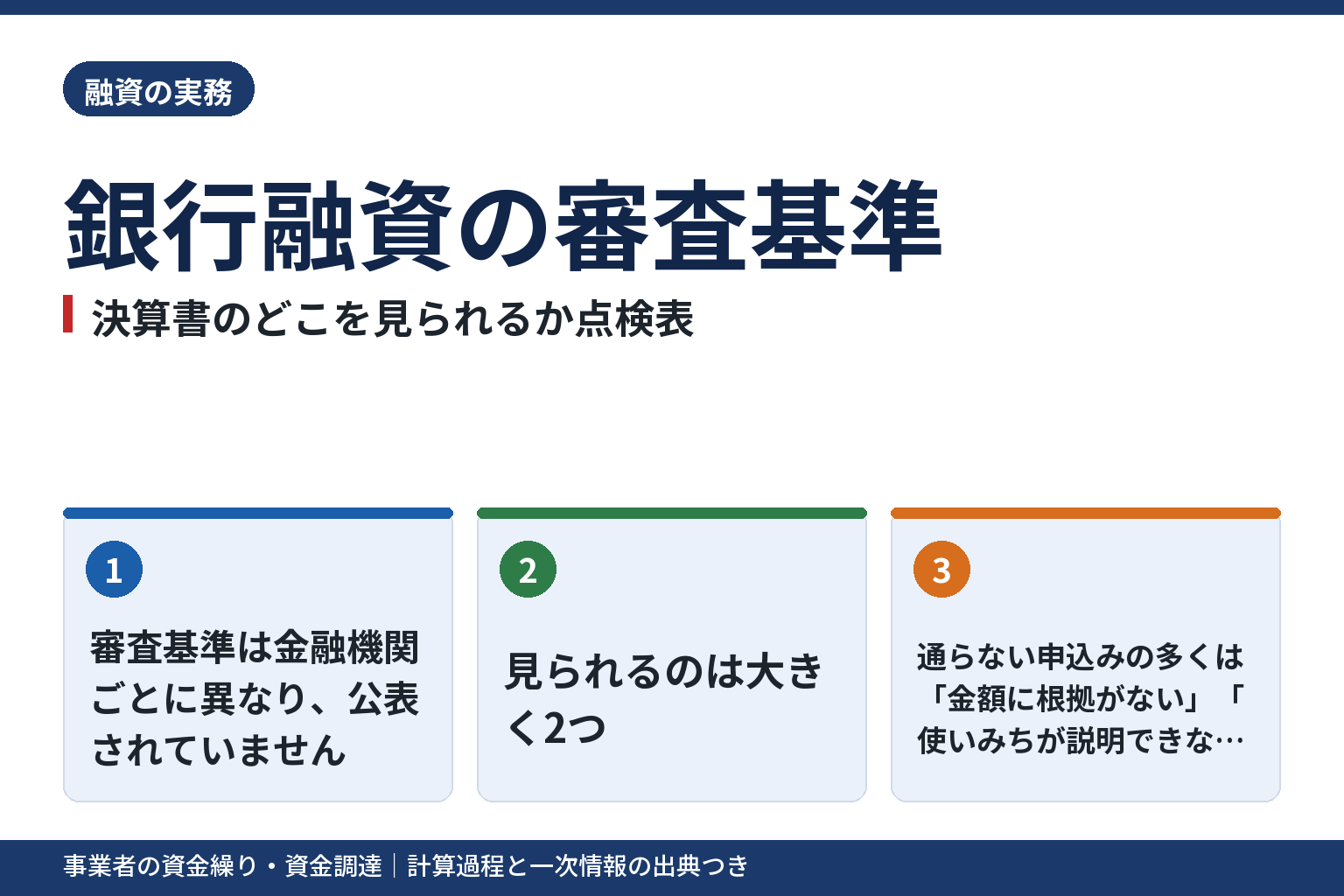 銀行融資の審査で見られる項目｜決算書の数字・資金使途・保全を自分で点検する