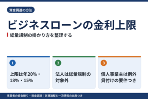 ビジネスローンの金利上限｜総量規制の掛かり方を整理する