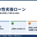 資本性劣後ローン｜債務超過を評価上で薄める仕組み