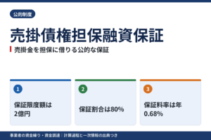 売掛債権担保融資保証｜売掛金を担保に借りる公的な保証